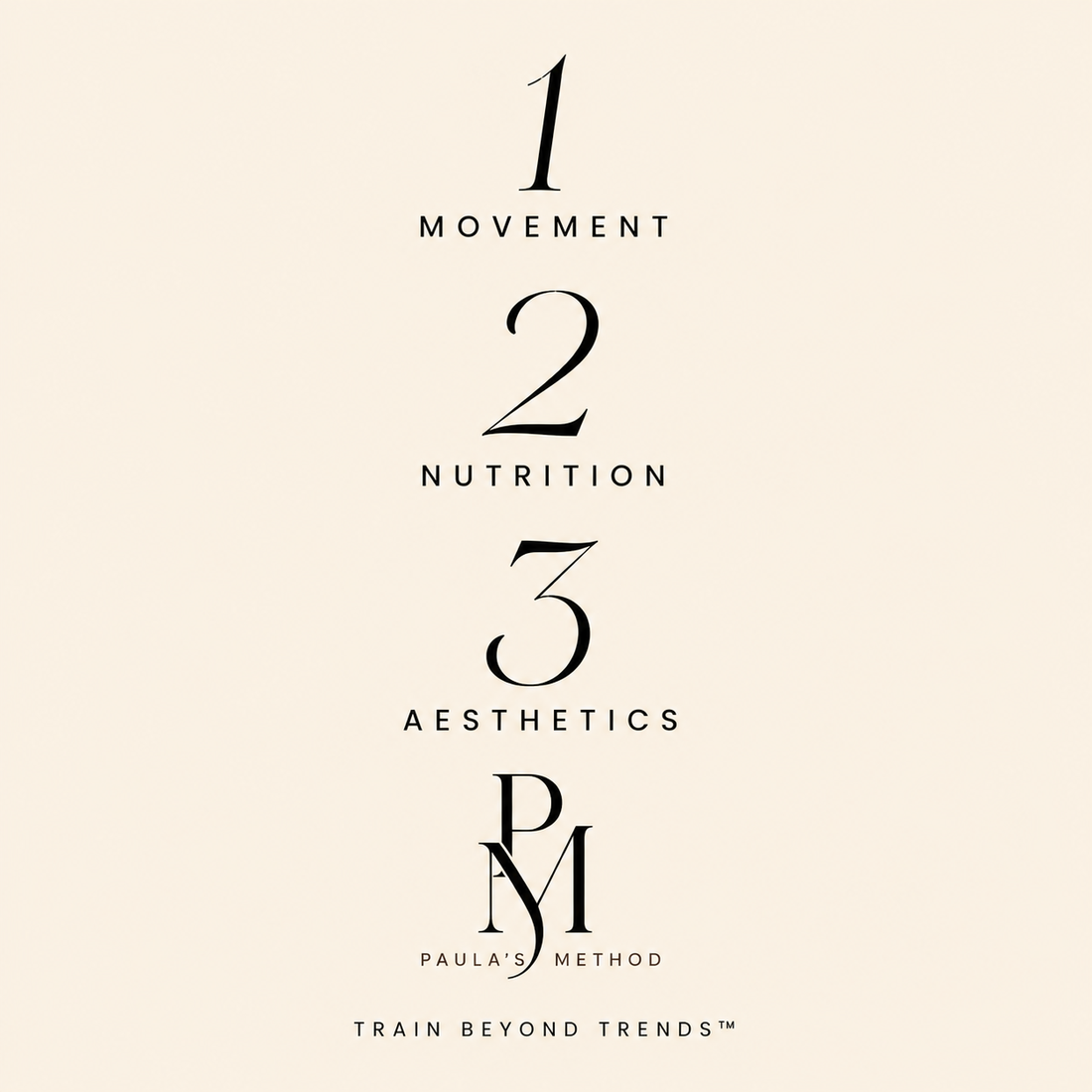 Paula's Method framework: 1 Movement, 2 Nutrition, 3 Aesthetics, beneath the Paula's Method monogram and the line Train Beyond Trends